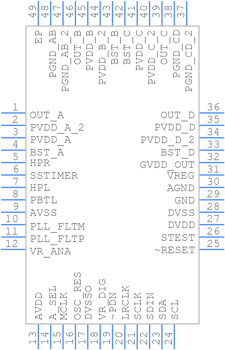 TAS5715PHP - Texas Instruments - PCB symbol