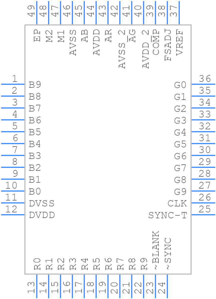 THS8136PHPR - Texas Instruments - PCB symbol