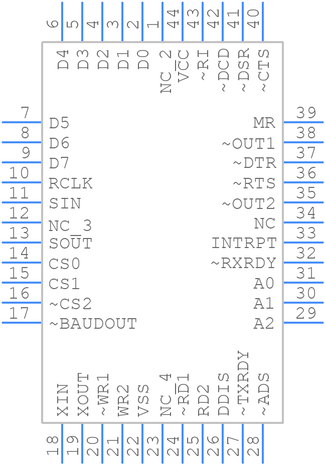 TL16C550CIFNRG4 - Texas Instruments - PCB symbol