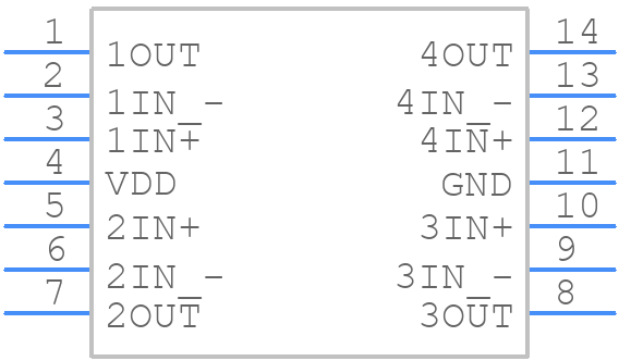 TLC1079IN - Texas Instruments - PCB symbol