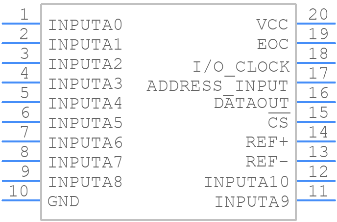 TLC542CN - Texas Instruments - PCB symbol