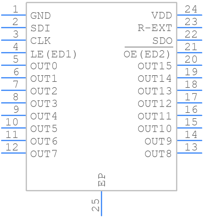 TLC5927QPWPRQ1 - Texas Instruments - PCB symbol