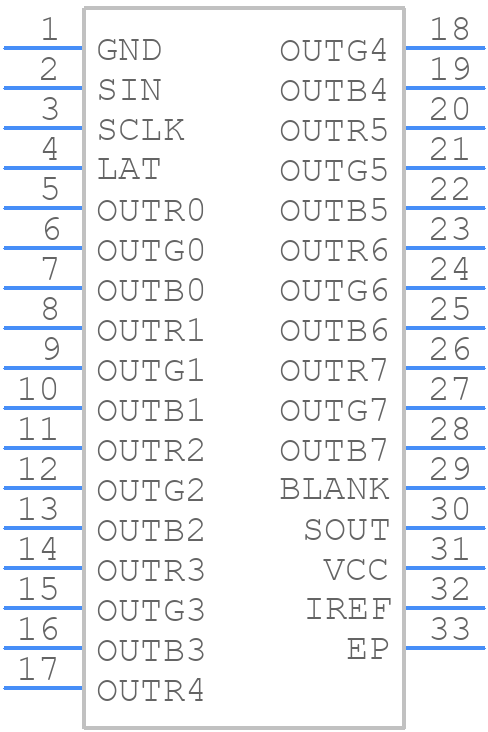 TLC5952DAPR - Texas Instruments - PCB symbol