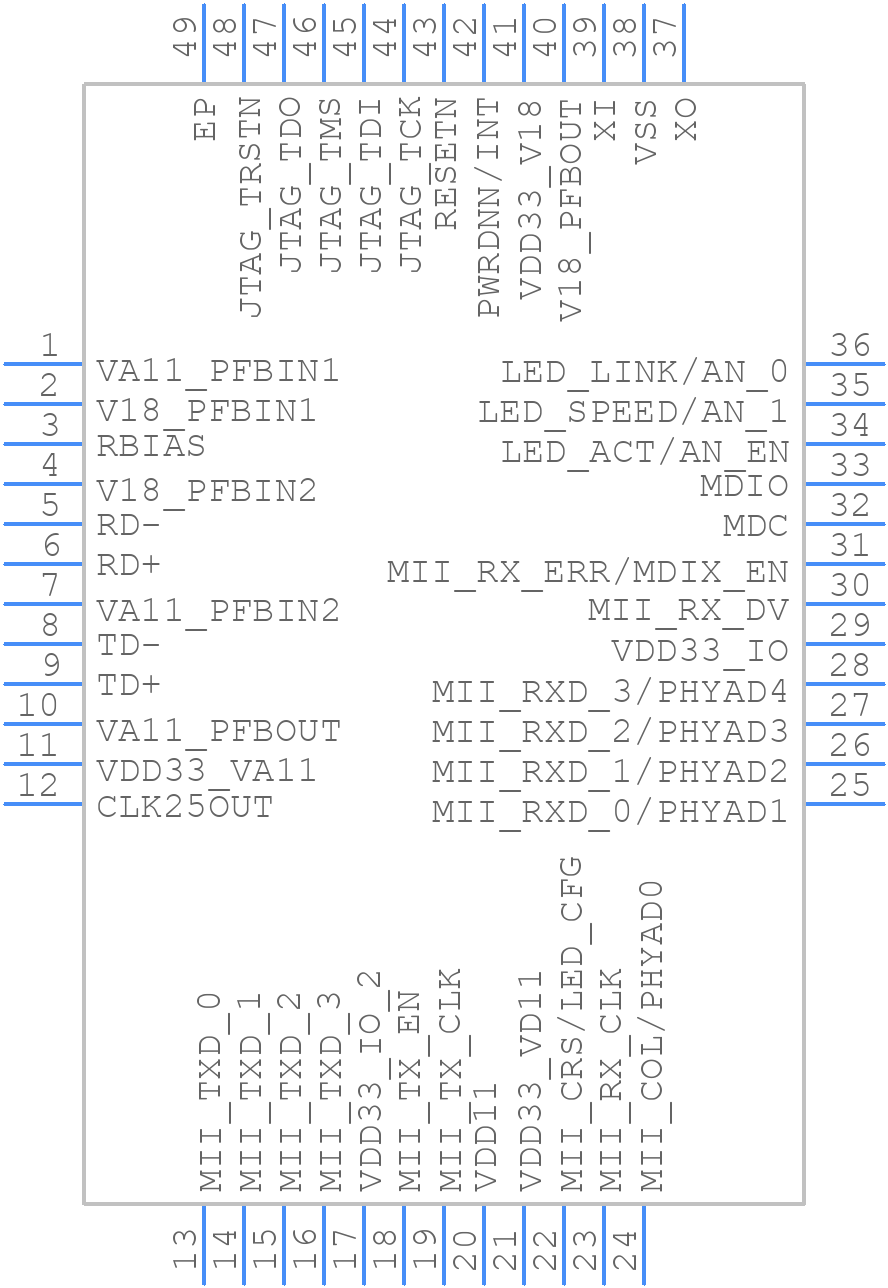 TLK100PHPR - Texas Instruments - PCB symbol