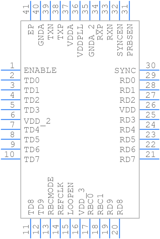 TLK1221RHAT - Texas Instruments - PCB symbol