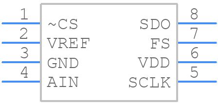 TLV2541ID - Texas Instruments - PCB symbol