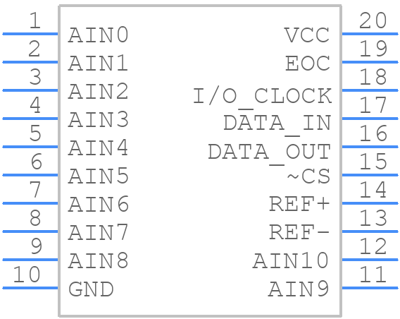 TLV2553IDWRQ1 - Texas Instruments - PCB symbol