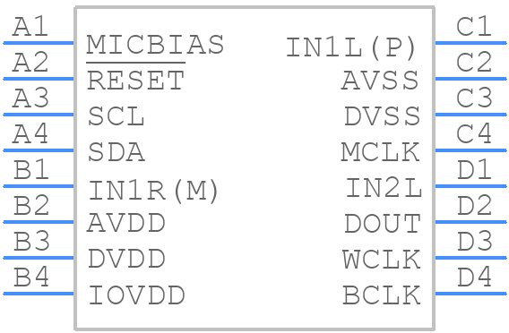 TLV320ADC3001IYZHR - Texas Instruments - PCB symbol