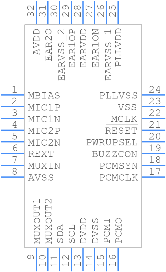 TLV320AIC1110PBS - Texas Instruments - PCB symbol