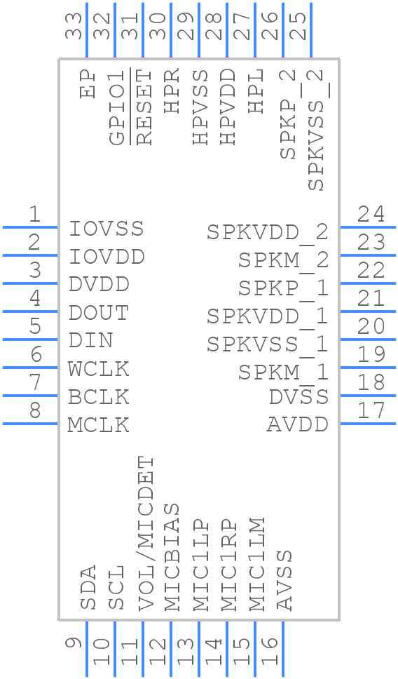 TLV320AIC3100IRHBT - Texas Instruments - PCB symbol