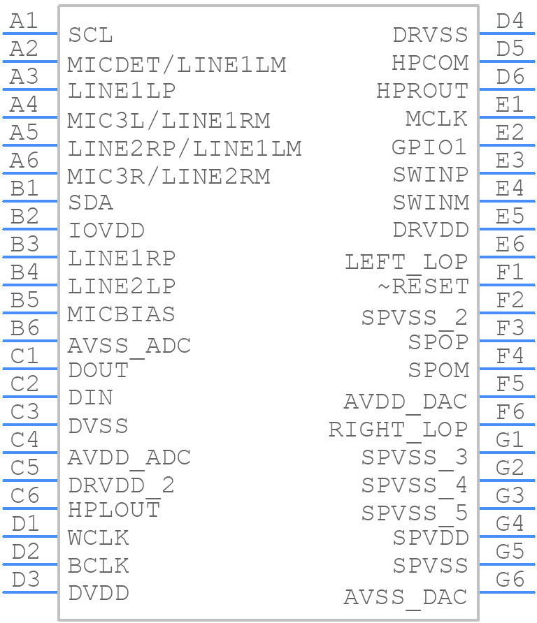 TLV320AIC3107IYZFR - Texas Instruments - PCB symbol