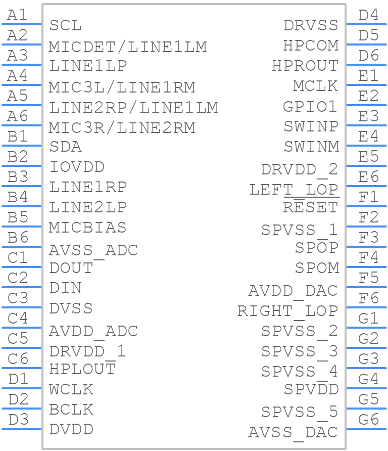TLV320AIC3107IYZFT - Texas Instruments - PCB symbol