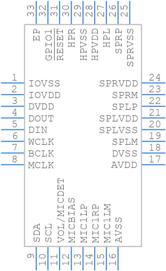 TLV320AIC3110IRHBT - Texas Instruments - PCB symbol