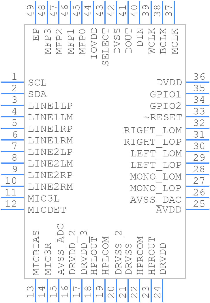 TLV320AIC33IRGZR - Texas Instruments - PCB symbol