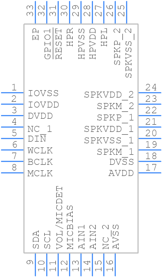 TLV320DAC3100IRHBT - Texas Instruments - PCB symbol