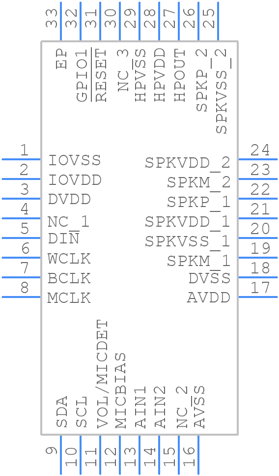 TLV320DAC3120IRHBR - Texas Instruments - PCB symbol