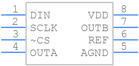 TLV5638QD - Texas Instruments - PCB symbol