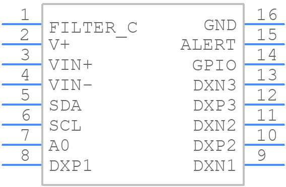 TMP513AIDR - Texas Instruments - PCB symbol