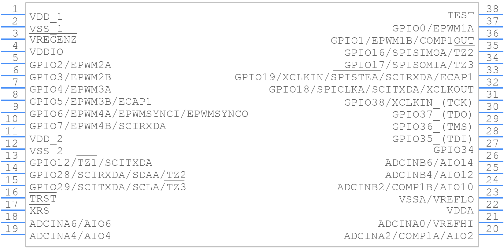 TMS320F28020DAS - Texas Instruments - PCB symbol
