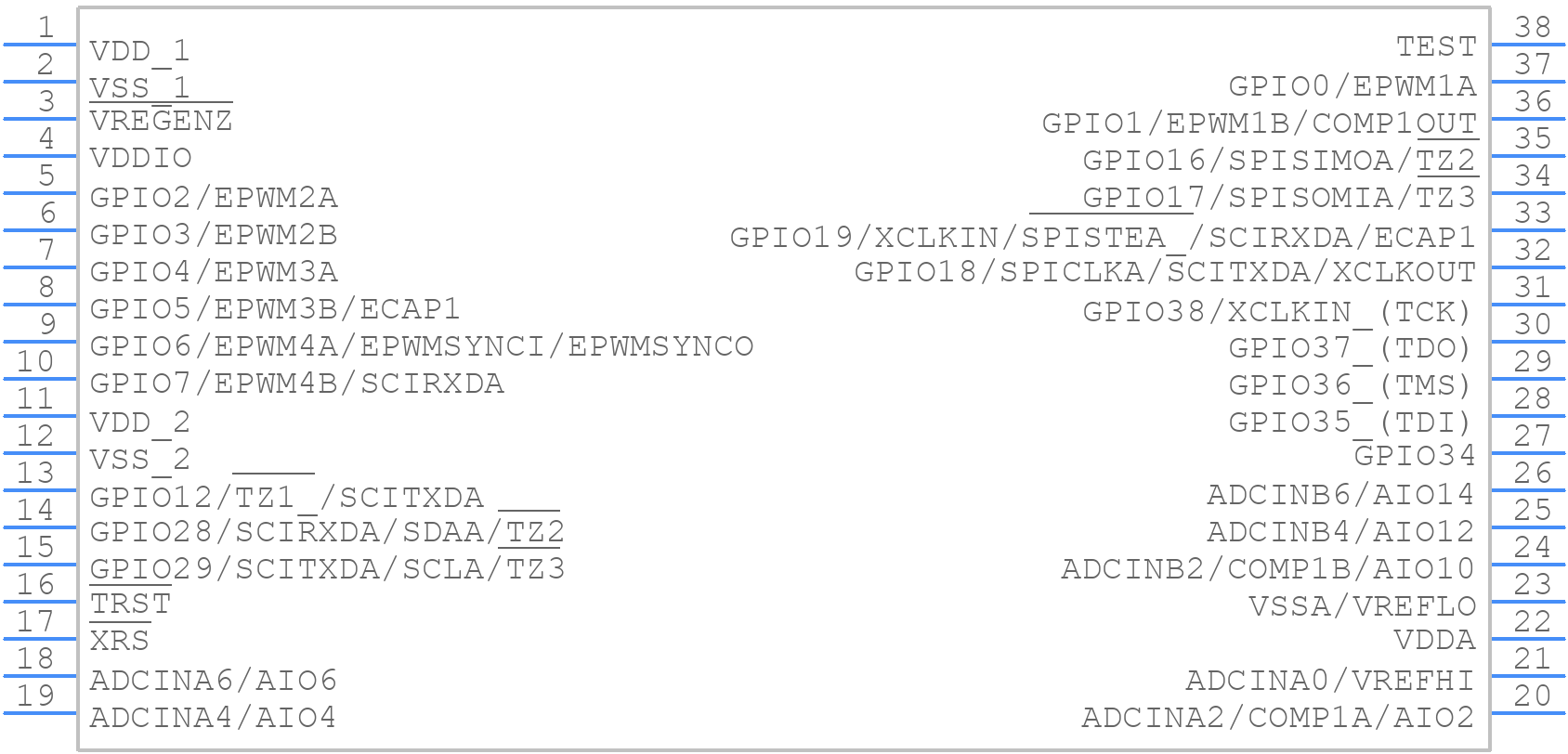 TMS320F28027DATR - Texas Instruments - PCB symbol