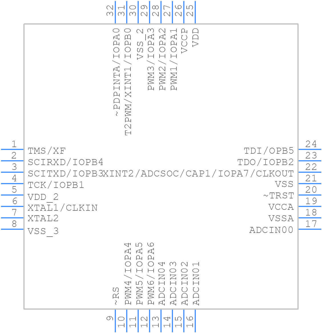 TMS320LF2401AVFA - Texas Instruments - PCB symbol