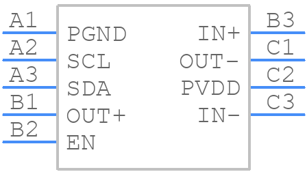 TPA2018D1YZFT - Texas Instruments - PCB symbol