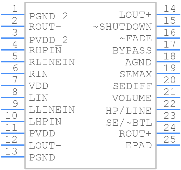 TPA6013A4PWPR - Texas Instruments - PCB symbol