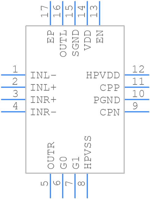 TPA6132A2RTET - Texas Instruments - PCB symbol