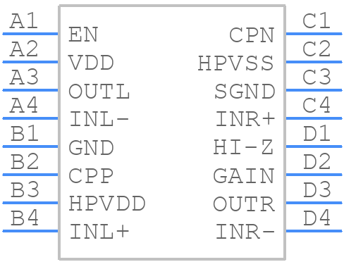 TPA6136A2YFFR - Texas Instruments - PCB symbol