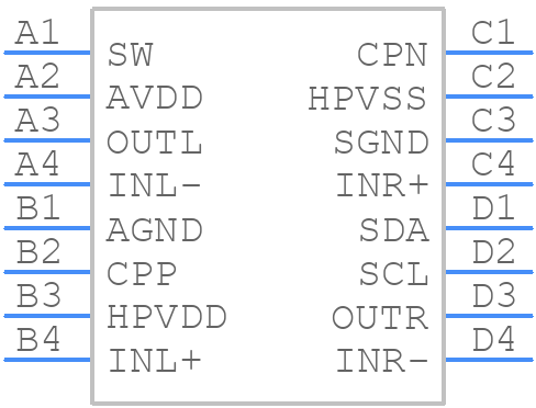 TPA6140A2YFFT - Texas Instruments - PCB symbol