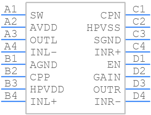TPA6141A2YFFR - Texas Instruments - PCB symbol