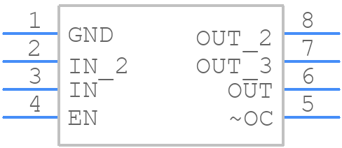 TPS2032QDRQ1 - Texas Instruments - PCB symbol