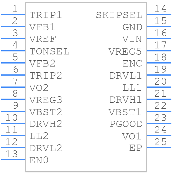 TPS51123RGER - Texas Instruments - PCB symbol