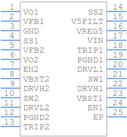 TPS53127RGET - Texas Instruments - PCB symbol
