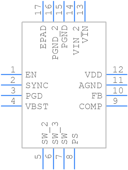 TPS53311RGTT - Texas Instruments - PCB symbol