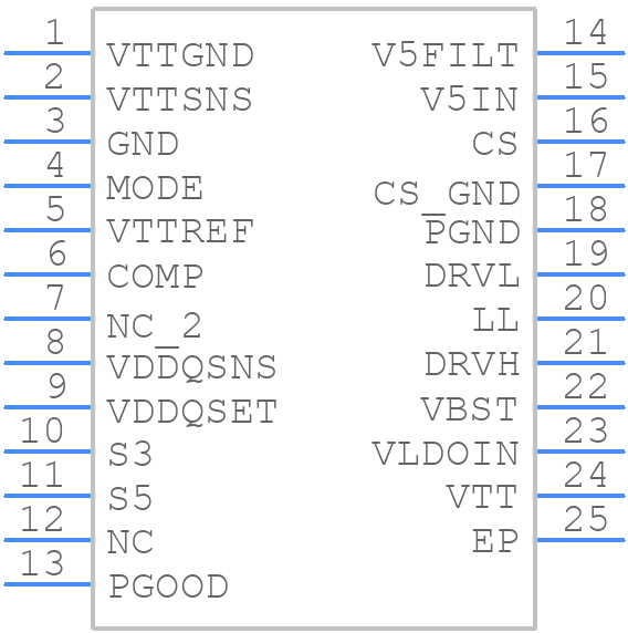 TPS59116RGET - Texas Instruments - PCB symbol
