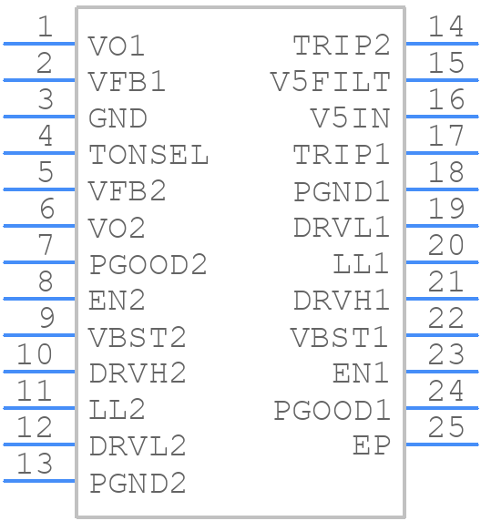 TPS59124RGER - Texas Instruments - PCB symbol