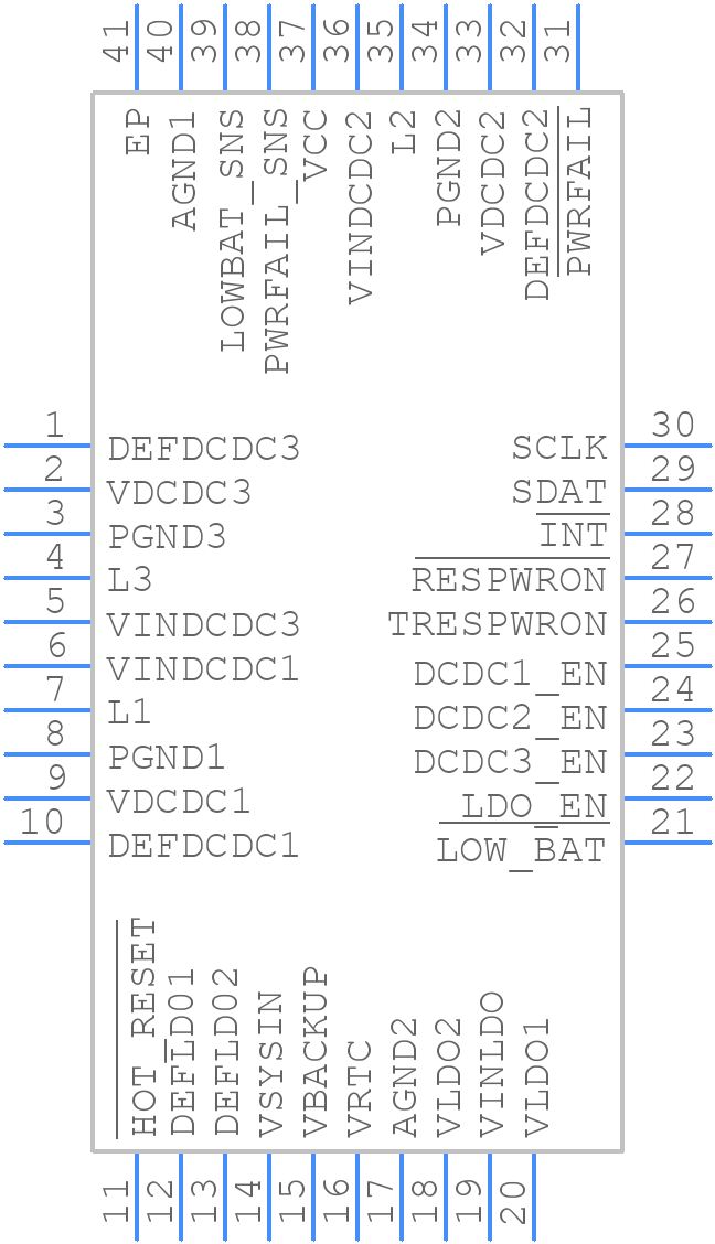 TPS65023QRHARQ1 - Texas Instruments - PCB symbol