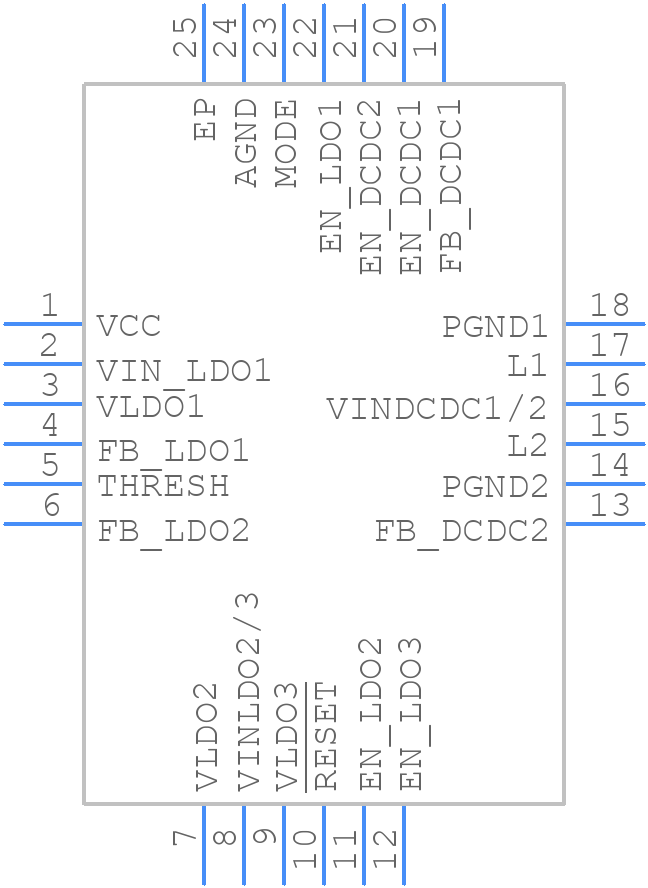 TPS650531RGER - Texas Instruments - PCB symbol