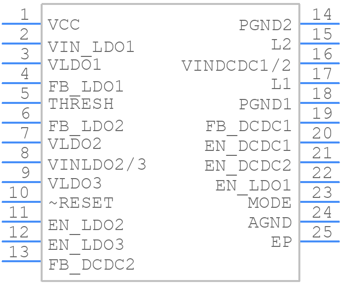 TPS650531RGET - Texas Instruments - PCB symbol
