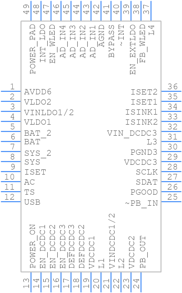 TPS65072RSLT - Texas Instruments - PCB symbol