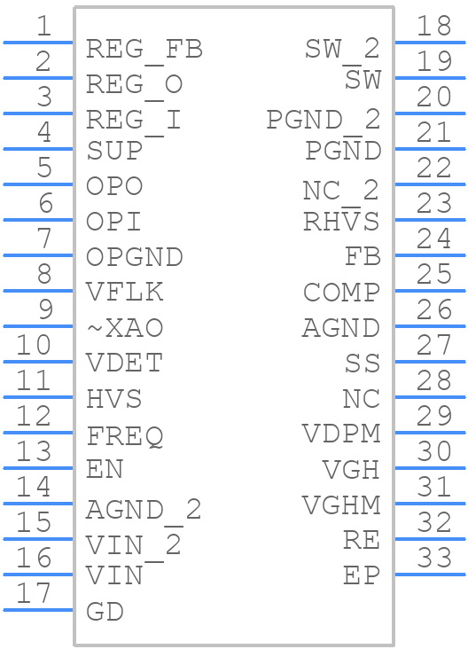 TPS65148RHBT - Texas Instruments - PCB symbol