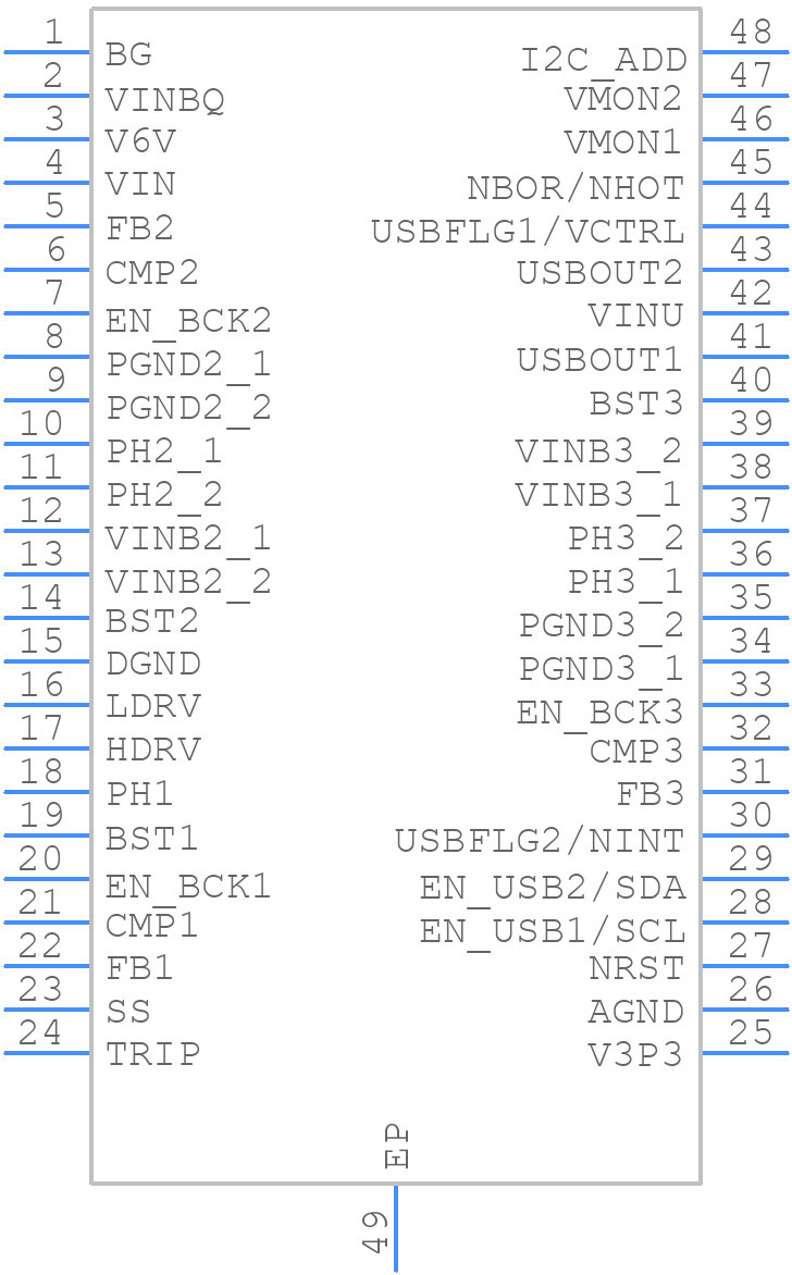 TPS65230A2DCA - Texas Instruments - PCB symbol