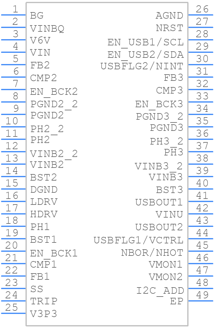 TPS65231A2DCAR - Texas Instruments - PCB symbol