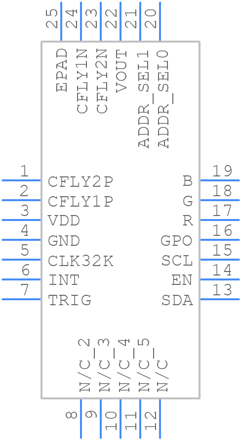 TPS68402A0RHFR - Texas Instruments - PCB symbol