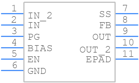 TPS74801DRCR/2801 - Texas Instruments - PCB symbol