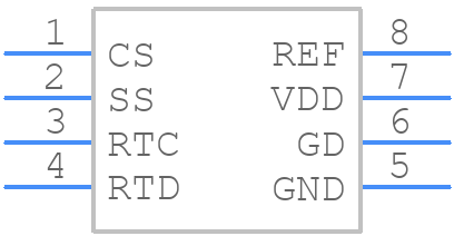 TPS92001DGK - Texas Instruments - PCB symbol