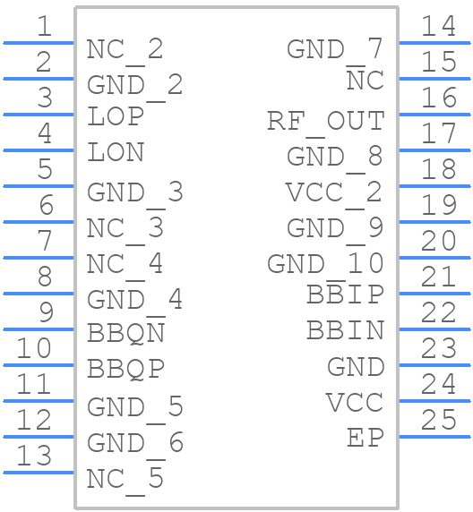 TRF370315IRGET - Texas Instruments - PCB symbol