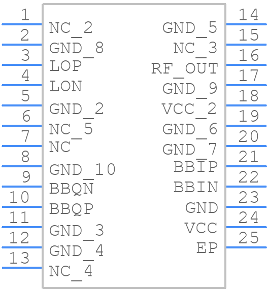 TRF370417IRGER - Texas Instruments - PCB symbol