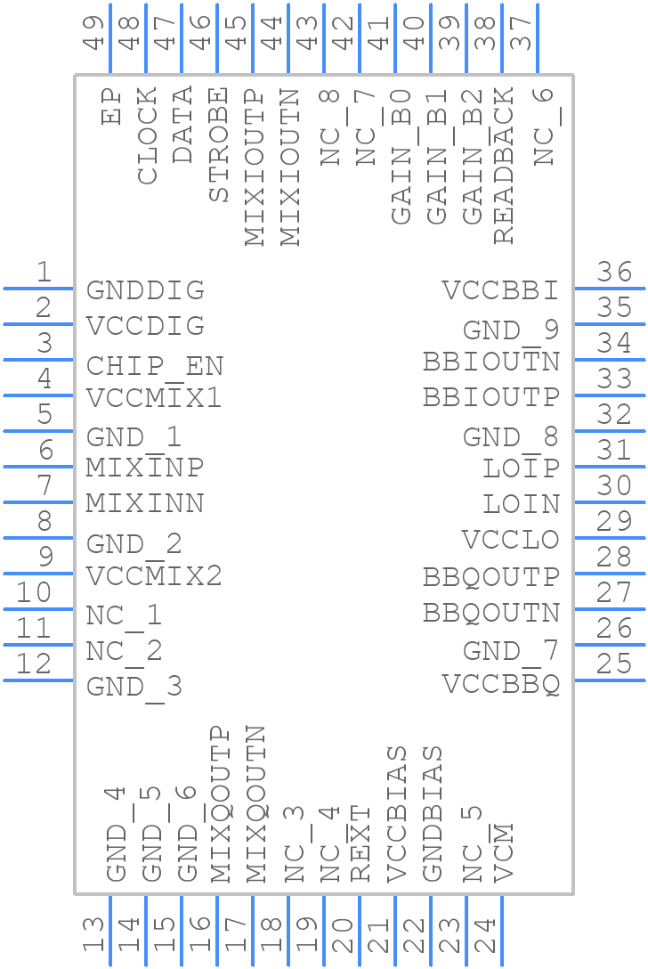TRF371125IRGZR - Texas Instruments - PCB symbol